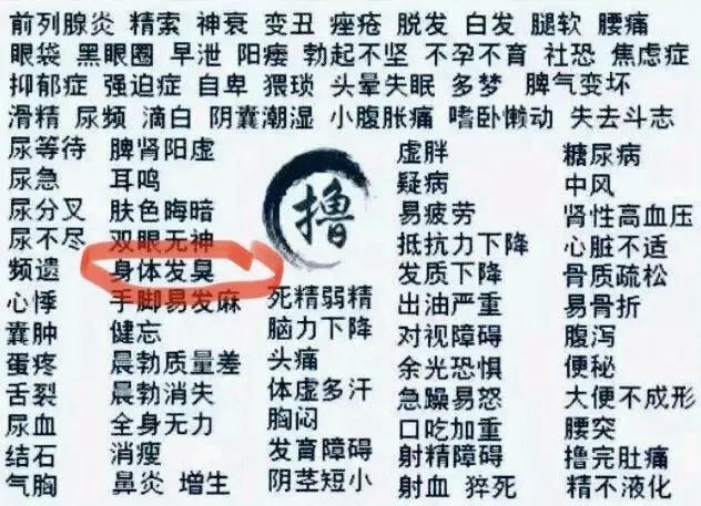 撸管的副作用