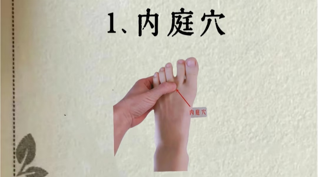 内庭穴