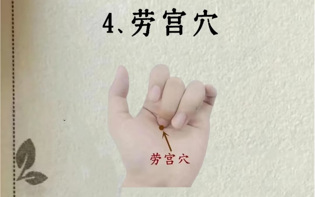 劳宫穴